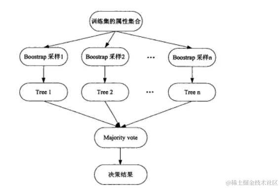 image-20231208002313387