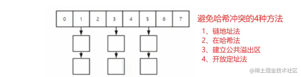 image-20220531173723350