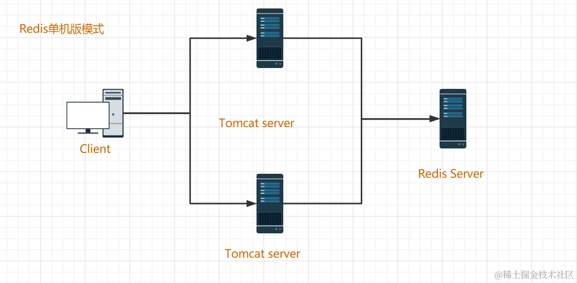 image-20200813110750078