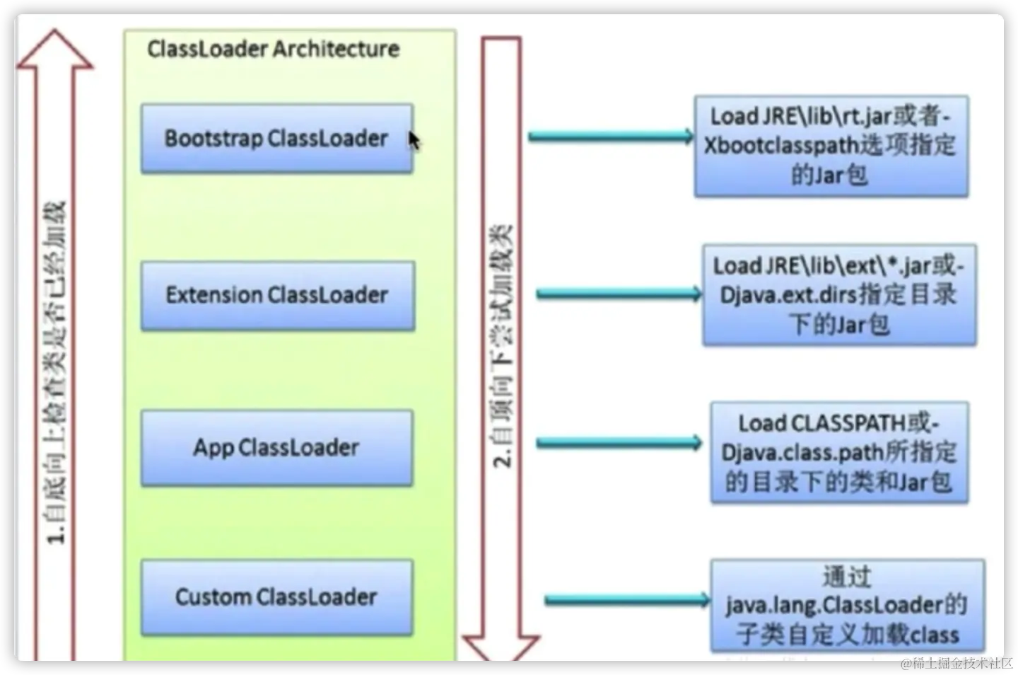 image-20211127114819198