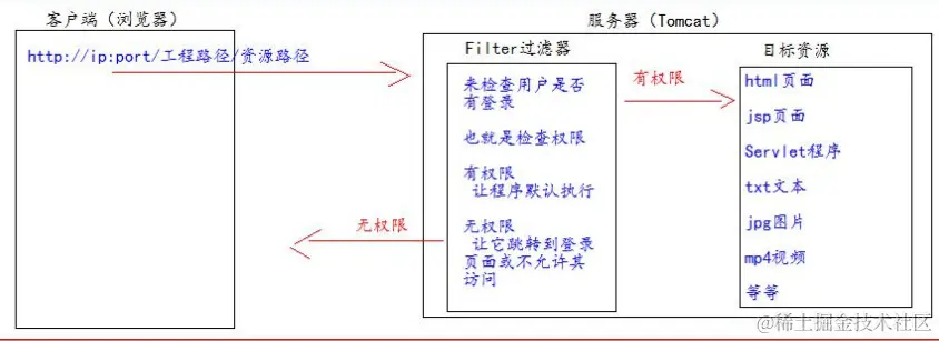 image-20220102230552310