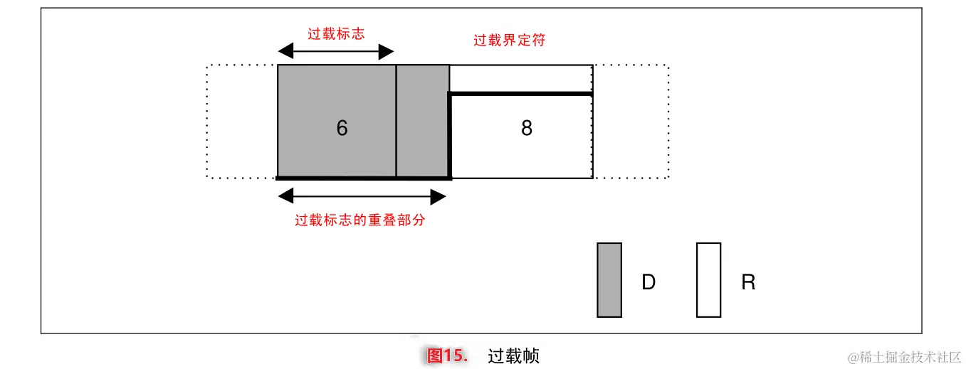 image-20240112074115295