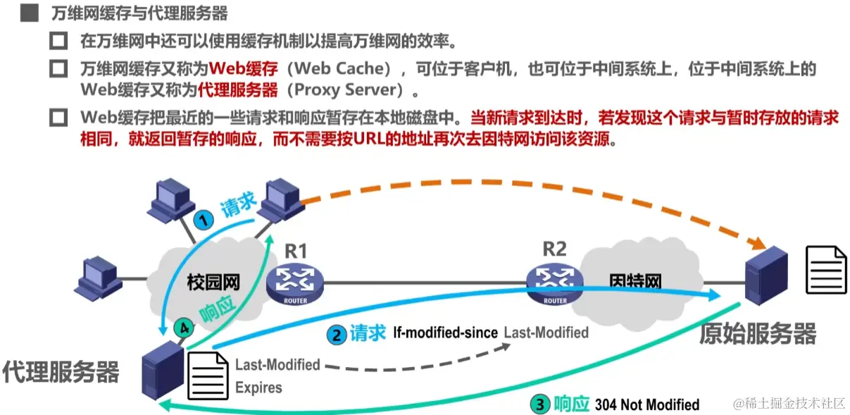 image-20230731032149258