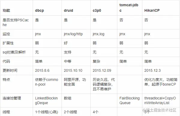 image-20201006162211690