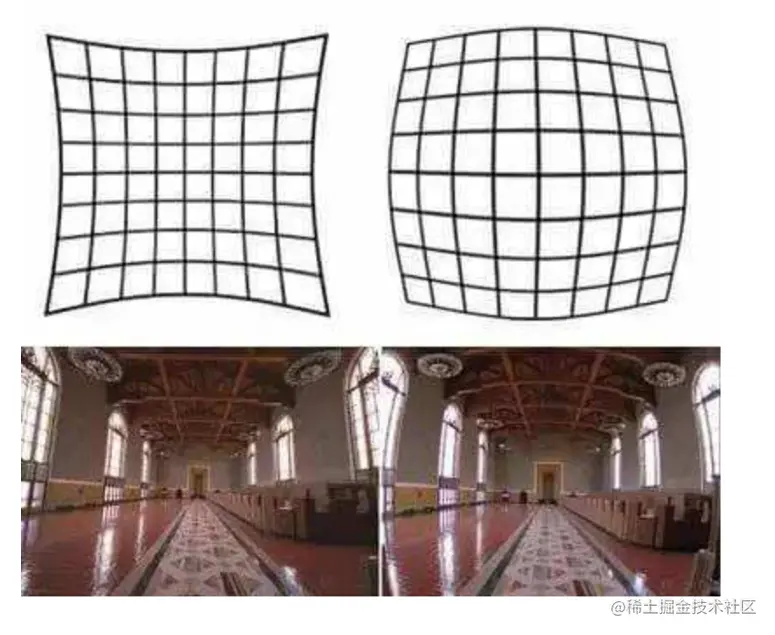 为什么VR视频的清晰度不高？