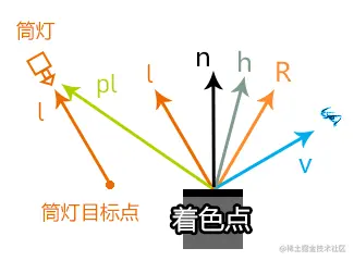 image-20211118120556259