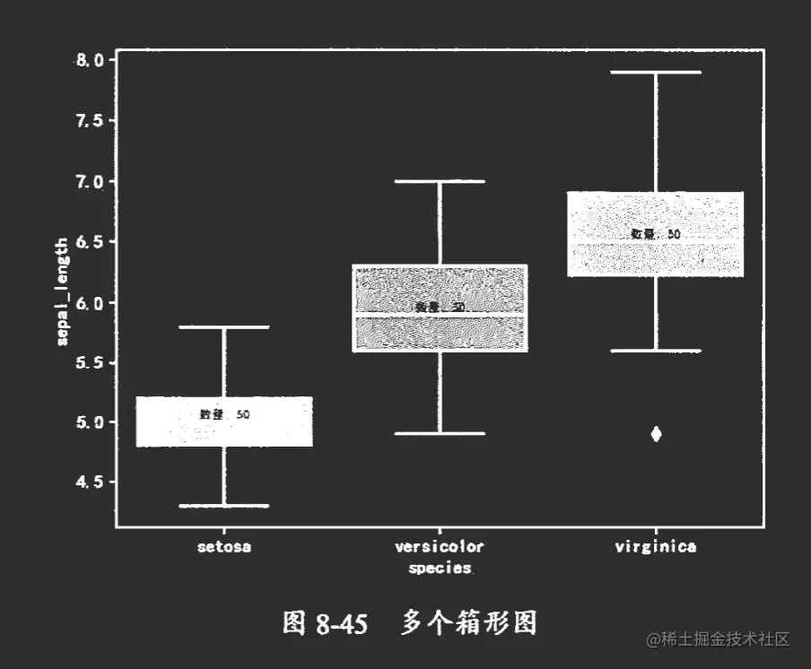 image-20221125154639130