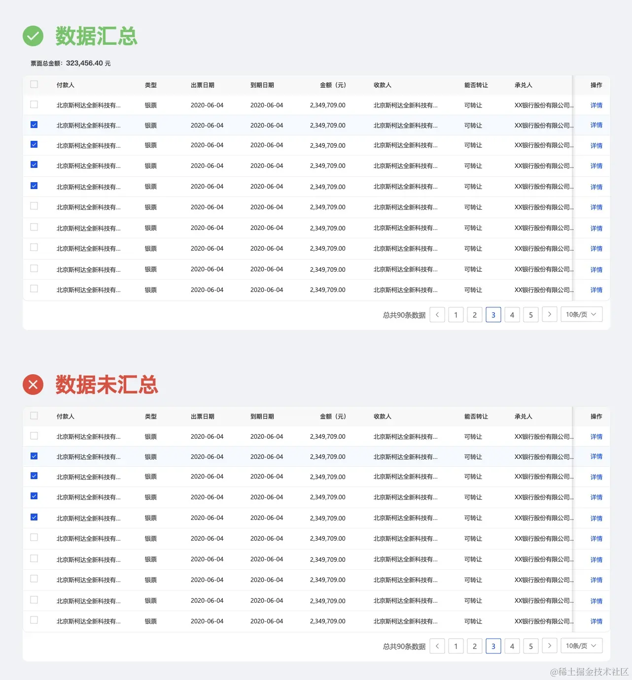 从易读性和易操作性两大方面，教你做好表格设计