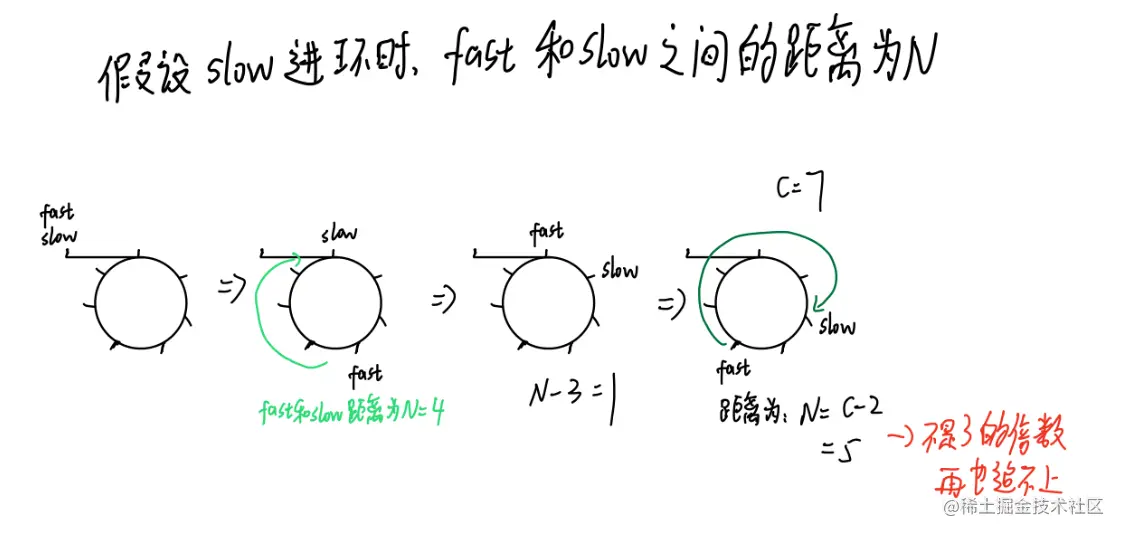 image-20220209224640548