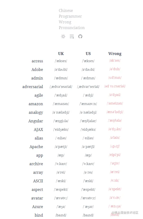 image-20210305093701654