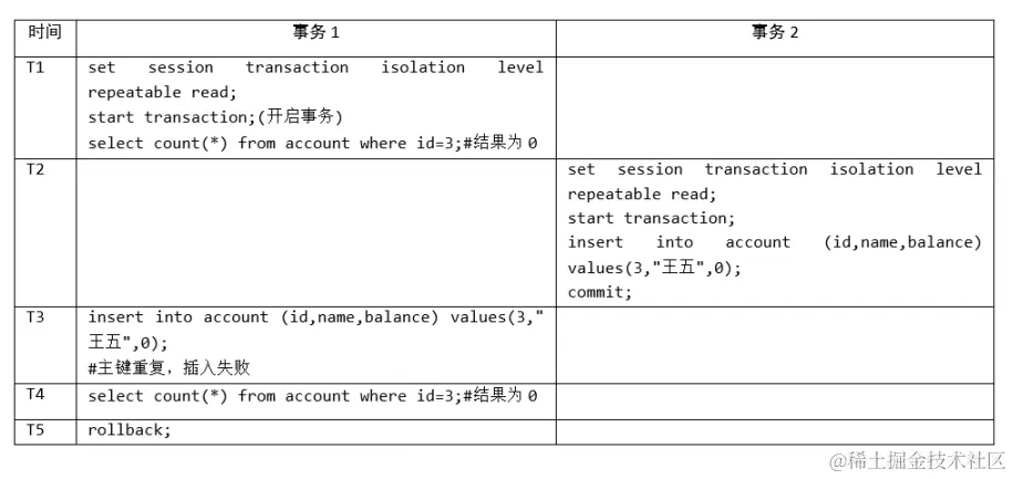 image-20220128105238899