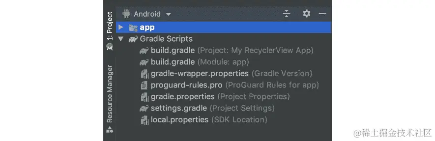 图 6.1：项目窗格中的 Android 视图