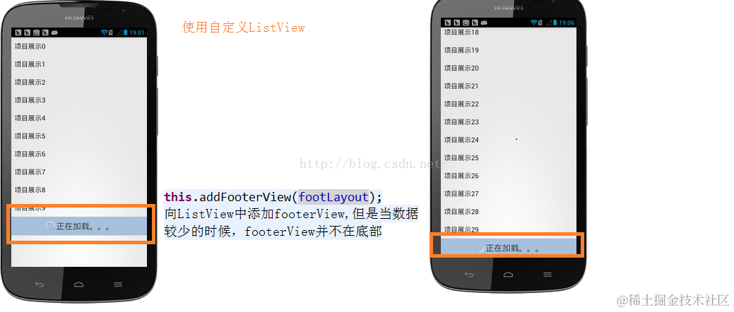 ListView分页功能，