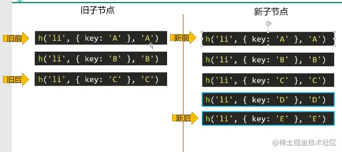 image-20220321093329463