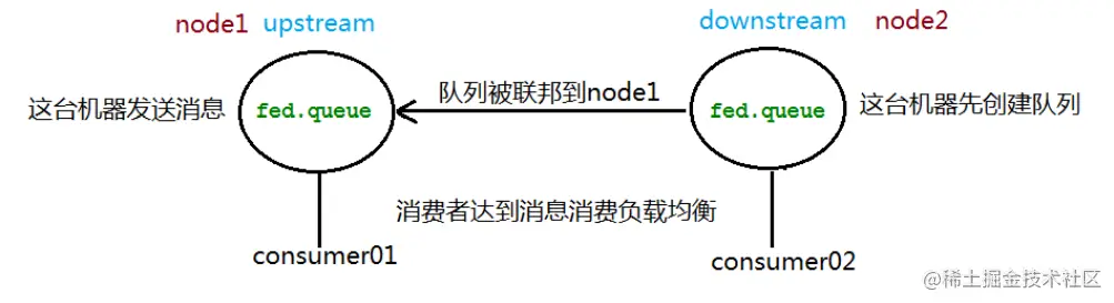 image-20230128210052857