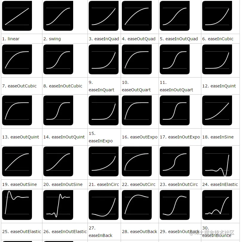 jquery-easing-js-easing-jquery