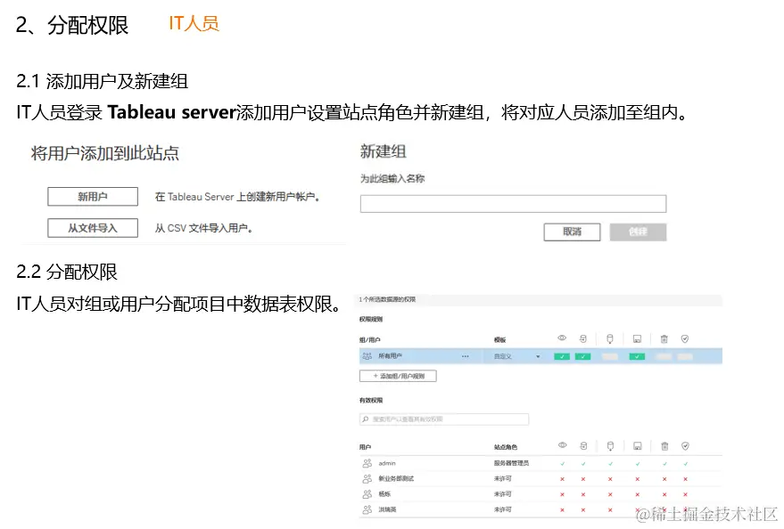 用国产还是国外？BI工具深度盘点洞察，选这个肯定没差