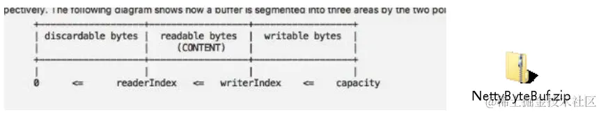 image-20230222212942505