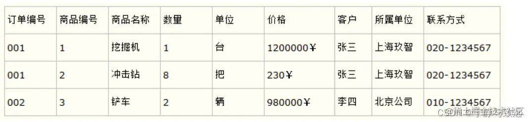 [外链图片转存失败,源站可能有防盗链机制,建议将图片保存下来直接上传(img-TclGdISW-1638521360057)(imgs/tu_12.png)]