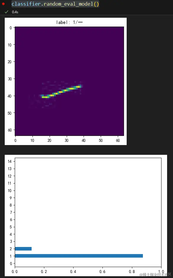 Ai python 1 