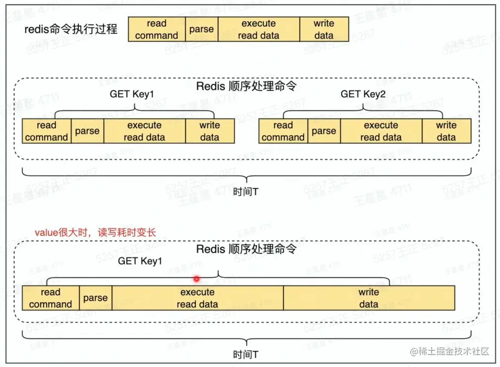 image-20230215225613183