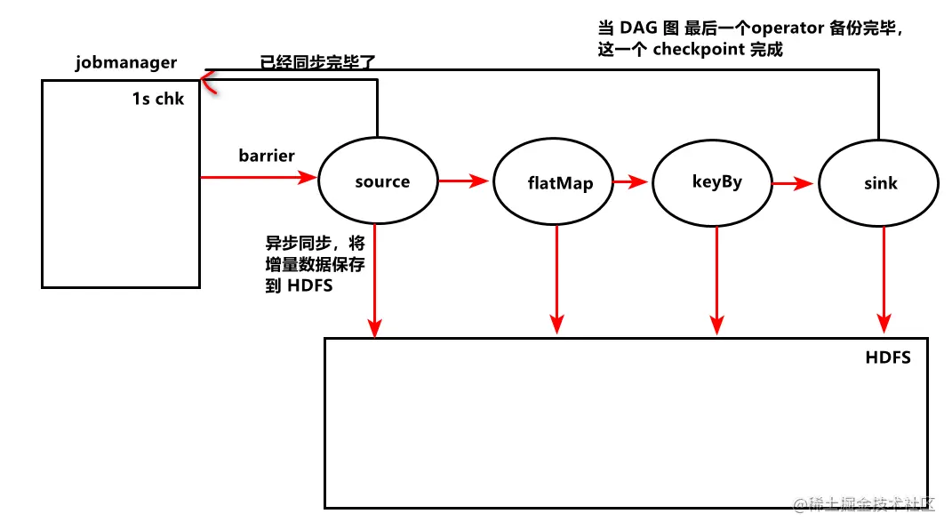 image-20210622082329365