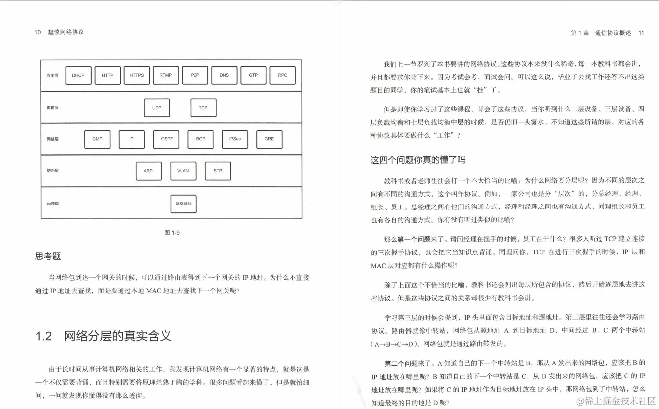 终于有网易大牛把我在大学没学会的《计算机网络协议》讲清楚了