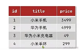 image-20221013114630038