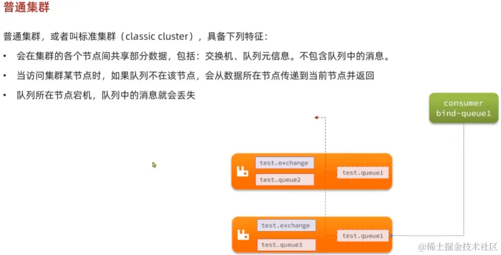 image-20221021015929787