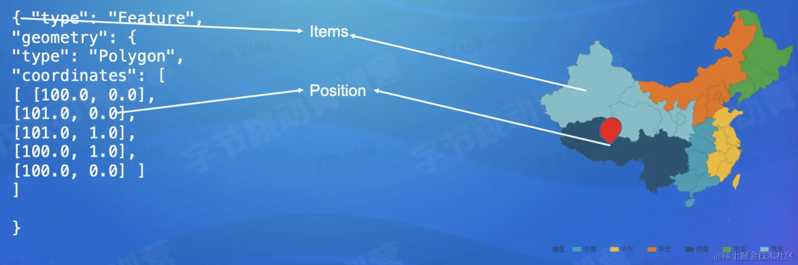 截屏2022-08-20 19.31.45.png