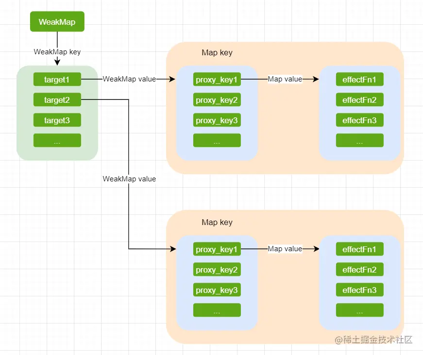 image-20220628103144724