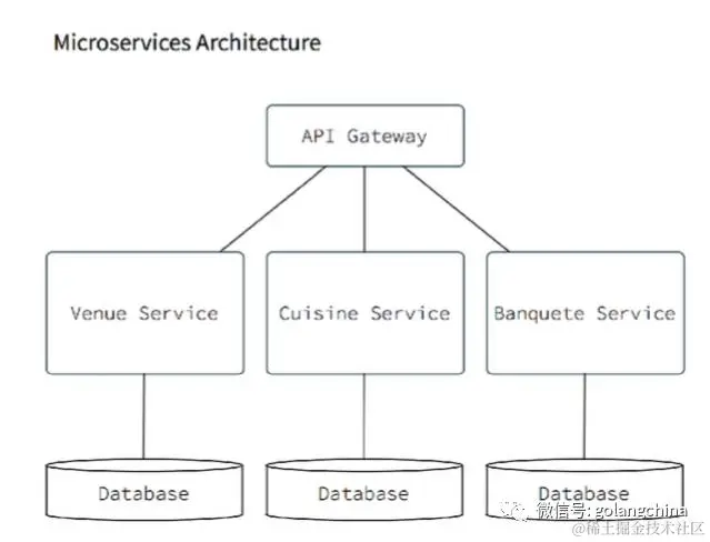 640?wx_fmt=png&wxfrom=5&wx_lazy=1