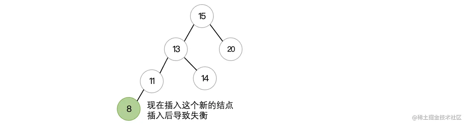 image-20220815211641144