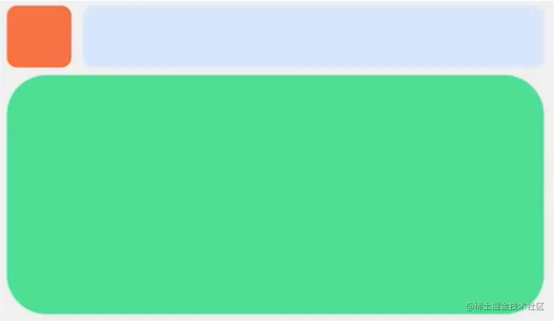 △ 布局卡片示例