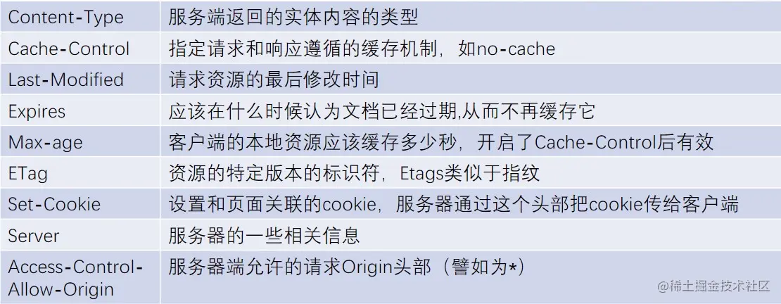 屏幕截图 2022-08-03 212500.jpg