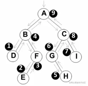 image-20220701103619016