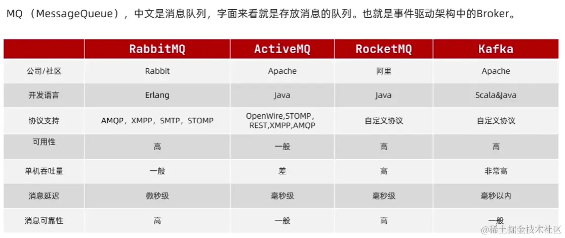 image-20220901084104422