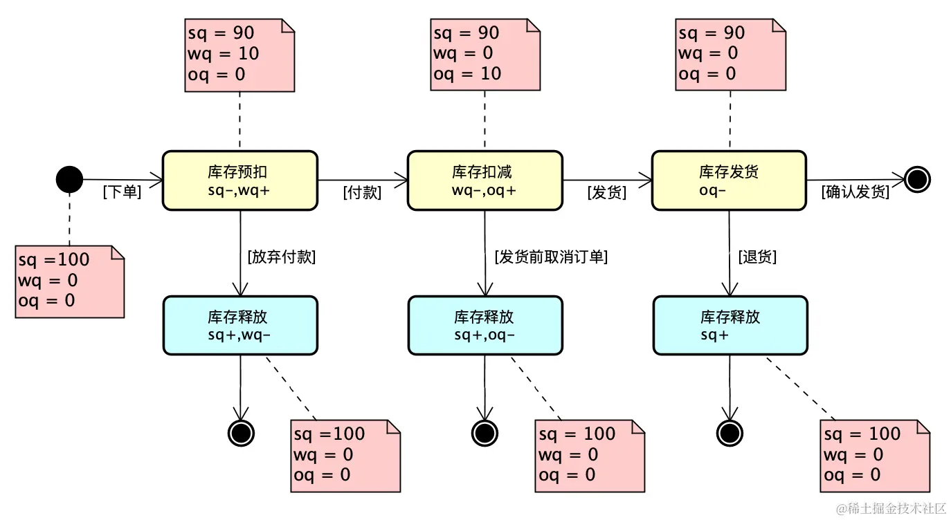 image-20231030163042599