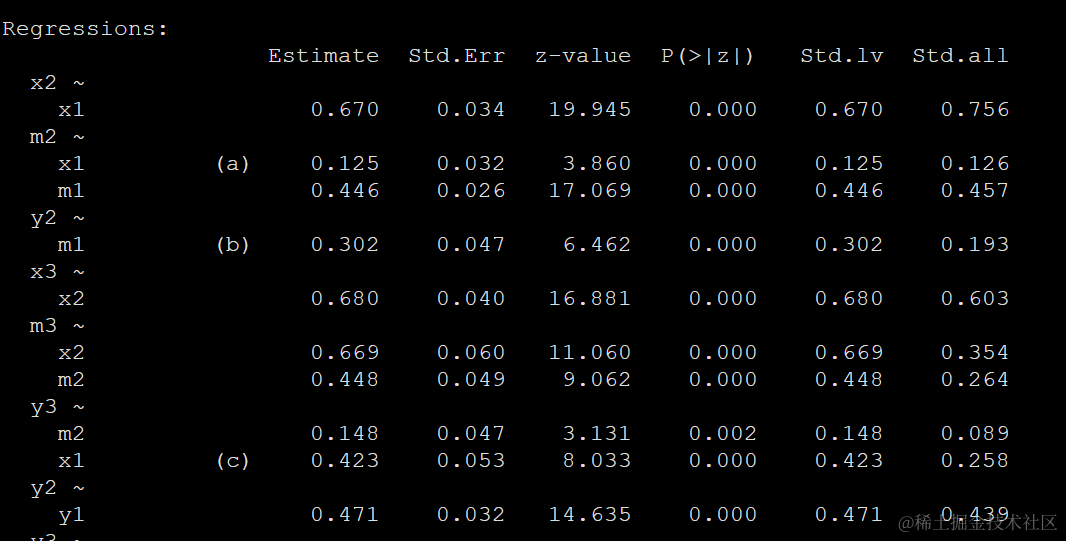 R数据分析：纵向数据如何做中介，交叉滞后中介模型介绍