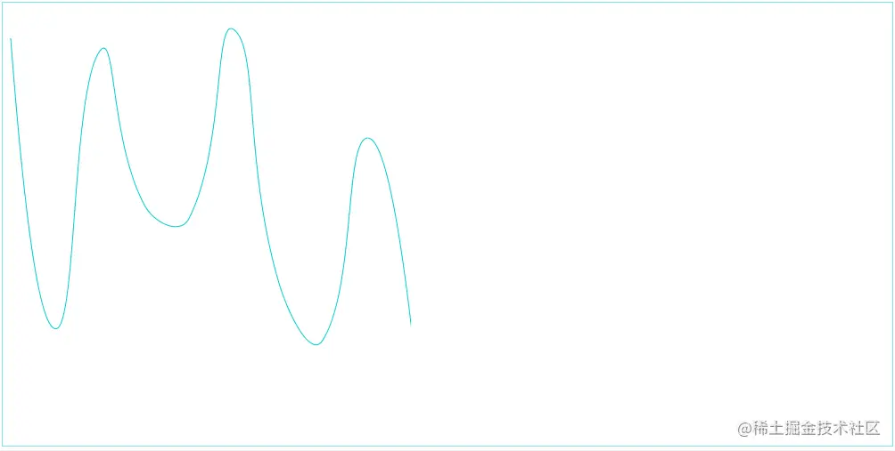 spline.gif