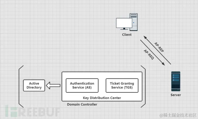 image-20210506095349321