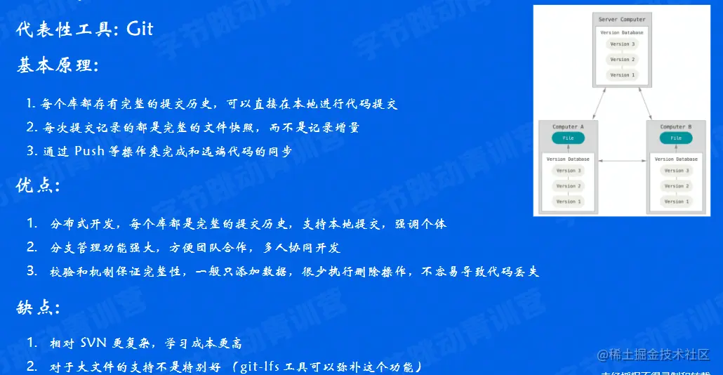 image-20220608211240740