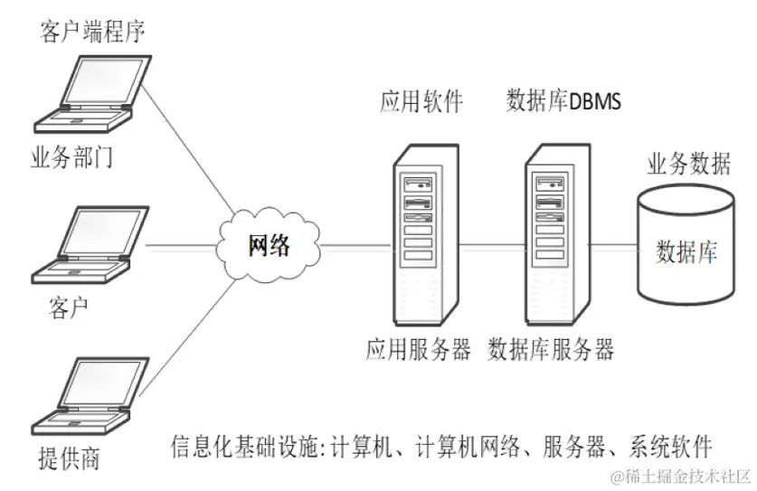 image-20231220121314491