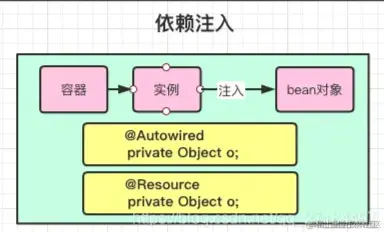 image-20240611163135008