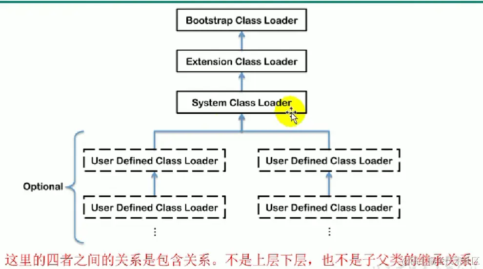 image-20230420135446757