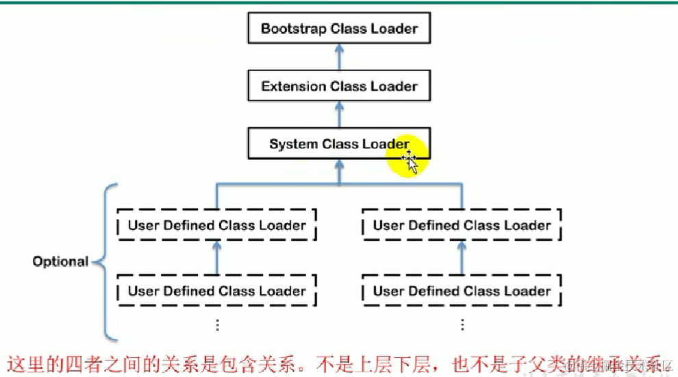 image-20230420135446757
