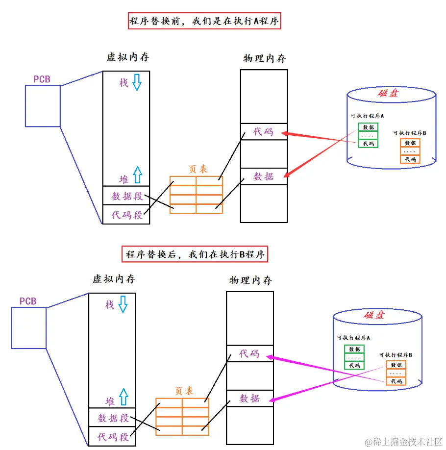 image-20240108143658570