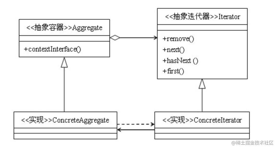 image-20210808222135819