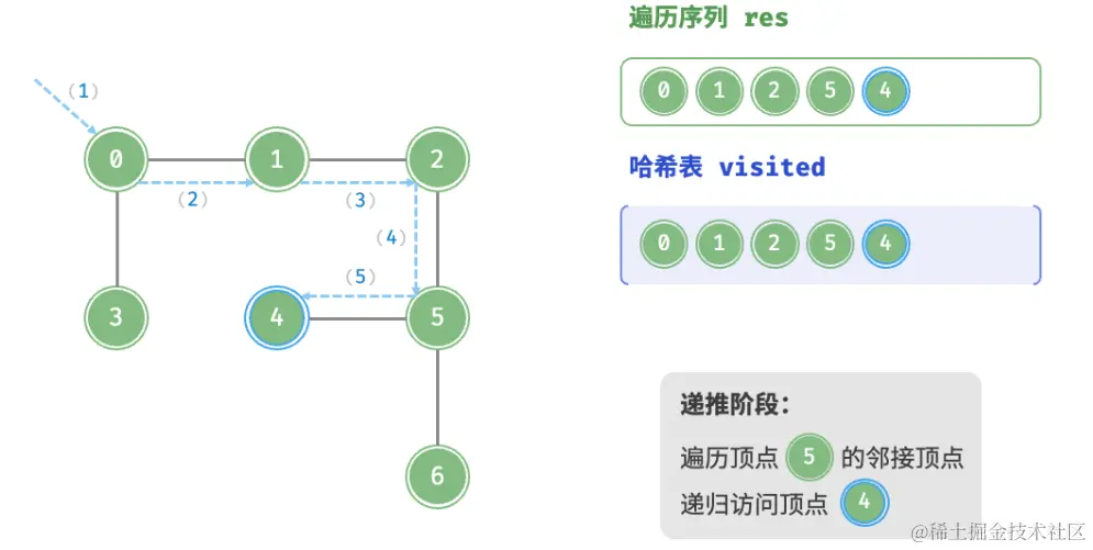 image-20230912180318385