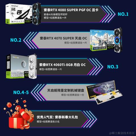 小子阿四于2024-01-23 13:43发布的图片